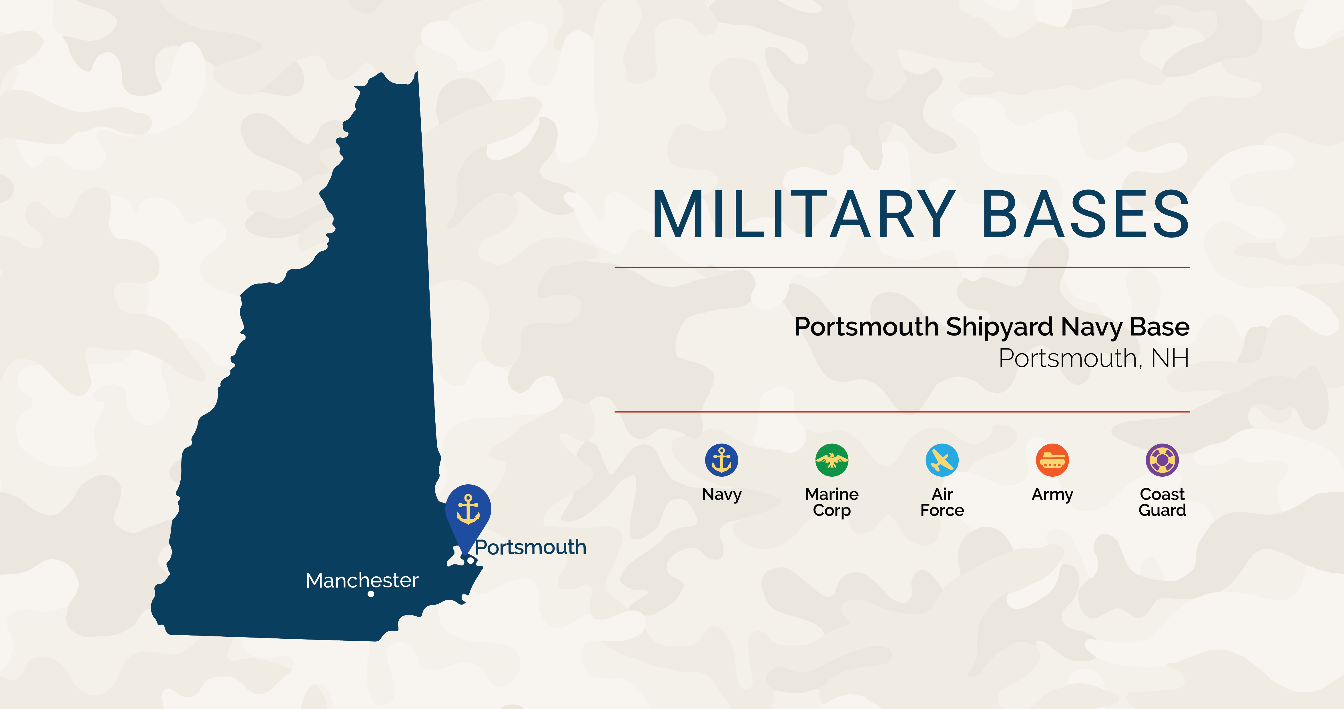 New Hampshire Veteran Benefits VA Loans in New Hampshire Low VA Rates